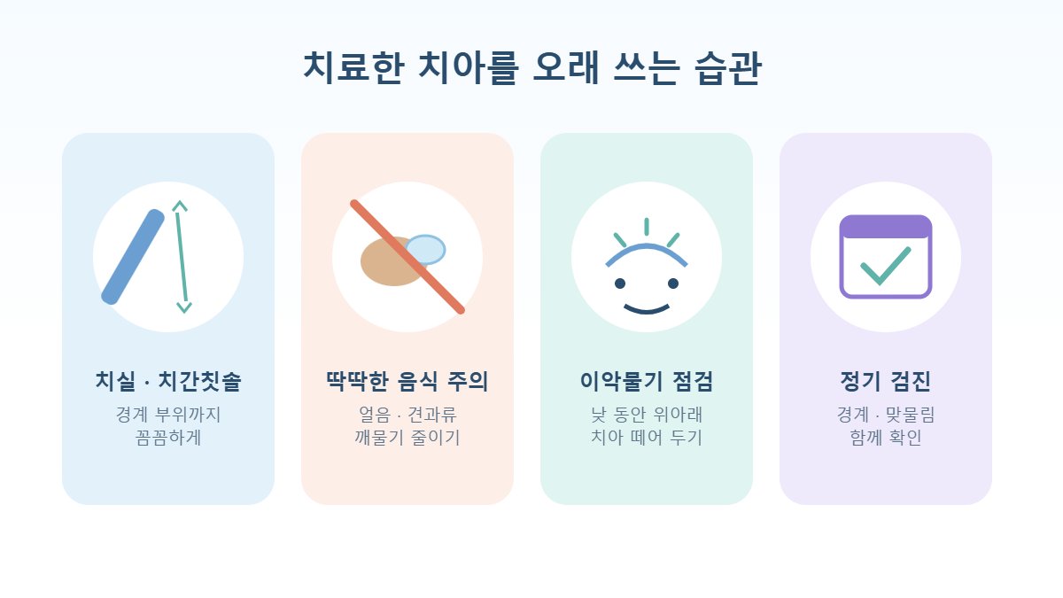 가락동치과 칼럼 - 치실과 치간칫솔, 딱딱한 음식 주의, 이악물기 점검, 정기 검진 등 관리 습관 일러스트